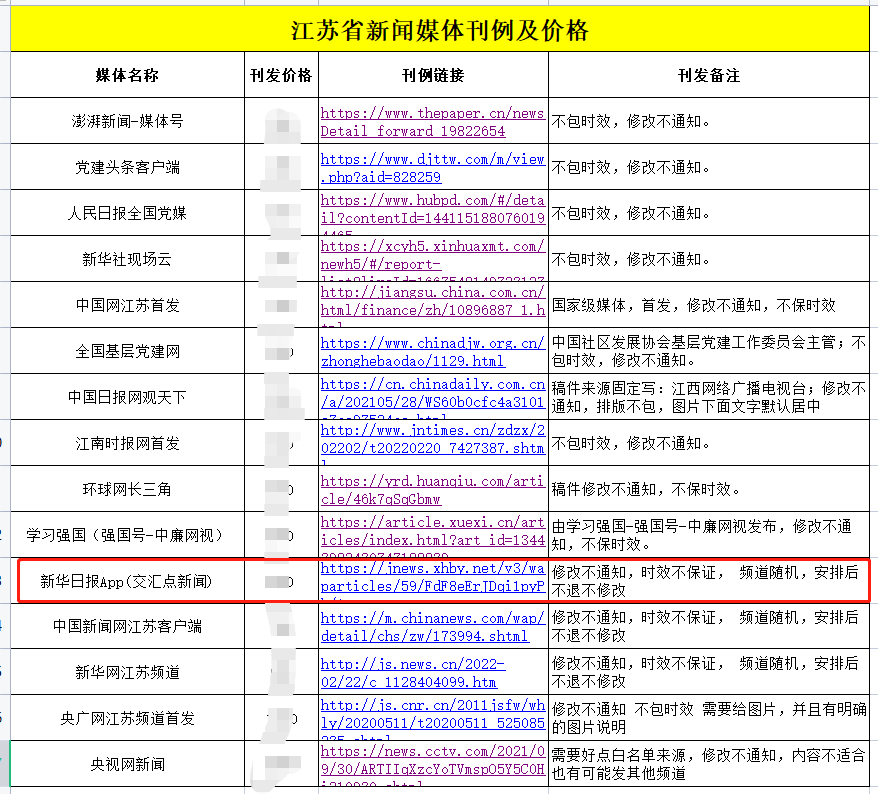 交汇点客户端发稿教程,快速在交汇点客户端刊发单位稿件图3